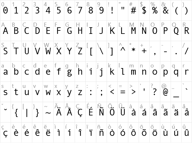 Andale Mono Character Map