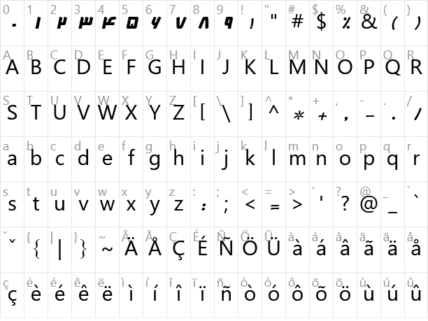 B Farnaz Character Map