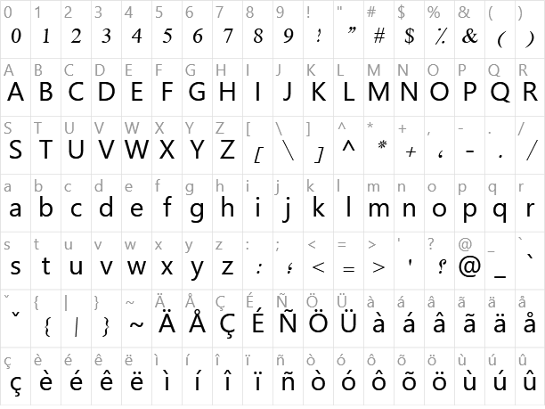 Diwani Letter Character Map