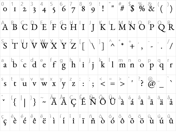 EB Garamond Character Map