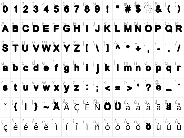 GF Becker Character Map