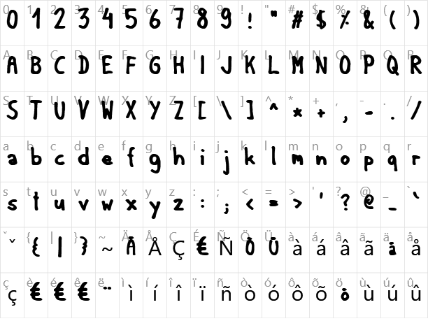 GF Matilda Character Map