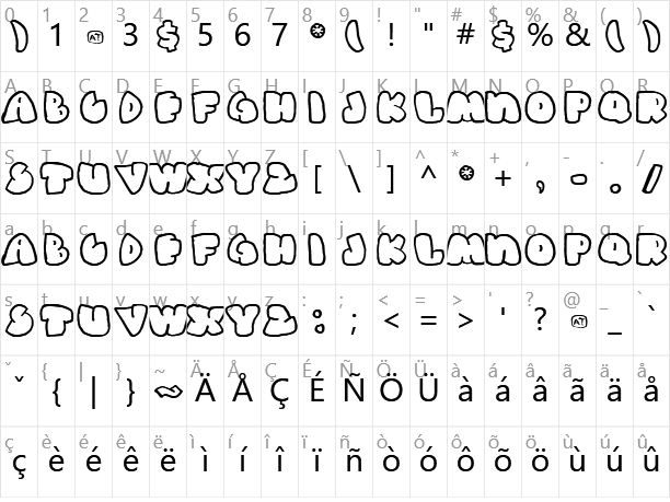 Gas Huffer Phat Character Map