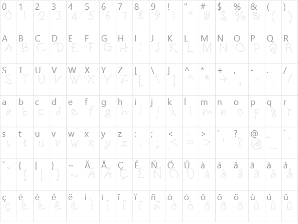 !PaulMaul Character Map