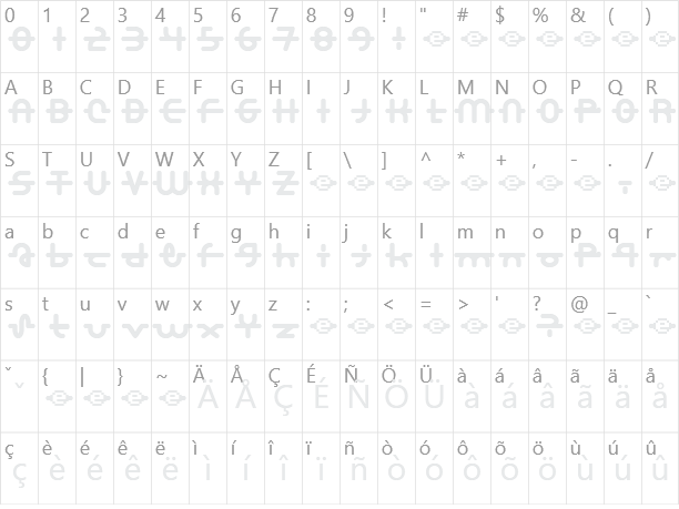 A. Lewis Character Map