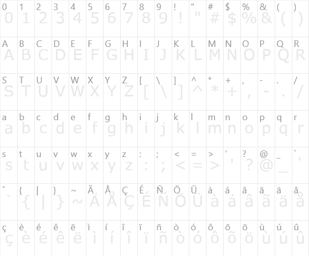 A_Nefel_Botan Character Map