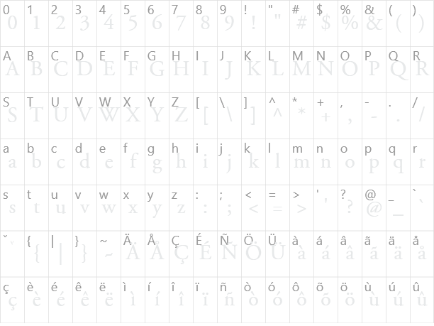 A_Nefel_Sereke Character Map