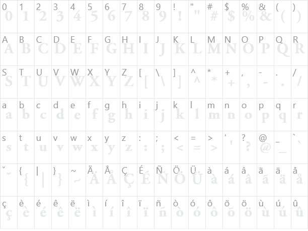 A_Nefel_Sereke_Qelew Character Map