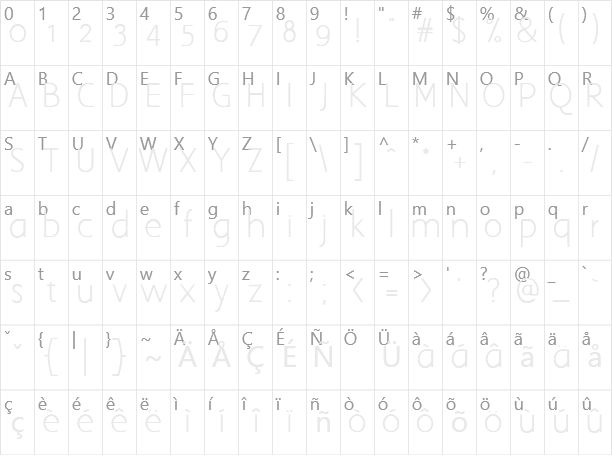 Aaargh Character Map