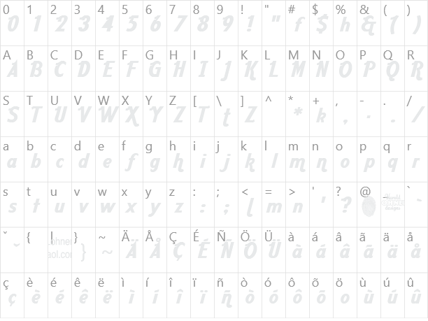 Aardvark Cafe Character Map