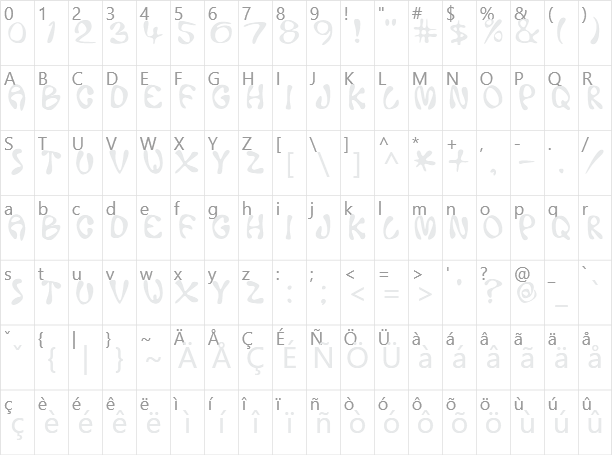 Ace Crikey Character Map