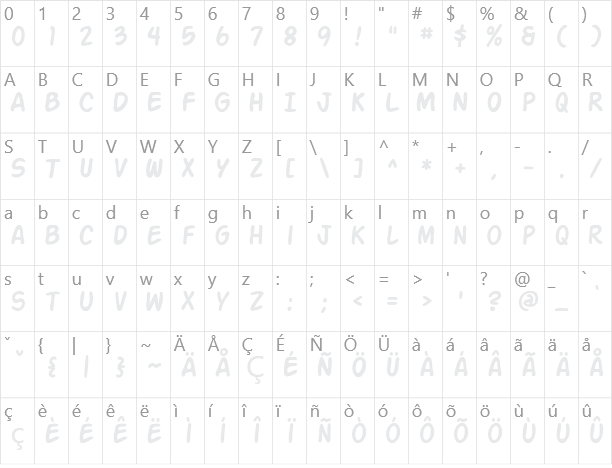 Action Man Character Map