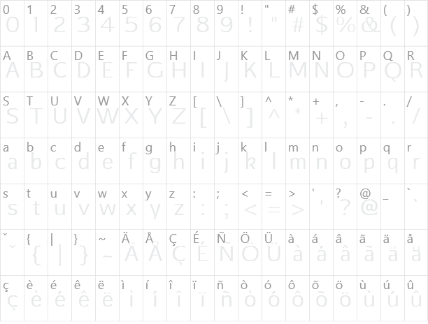 Afta Sans Character Map