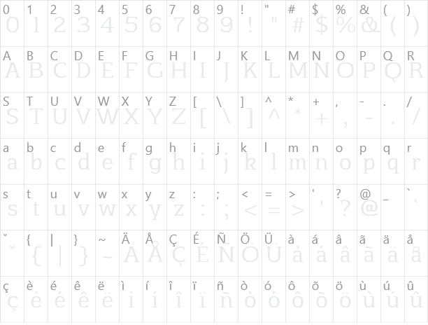 Afta Serif Character Map