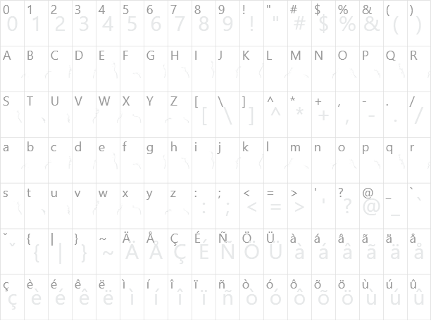 Aierbazzi Character Map