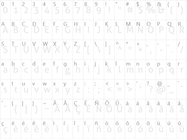 Aller Character Map