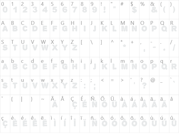 Alpha Echo Character Map