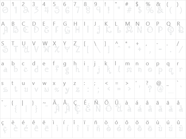 Amadeus Character Map