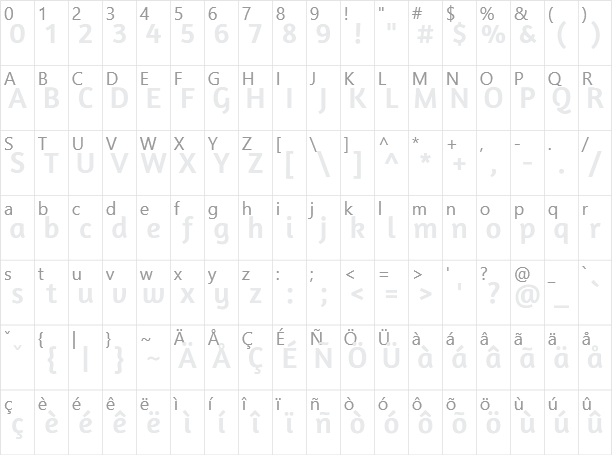 Amaranth Character Map