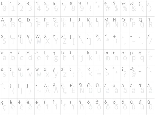 Andale Mono Character Map