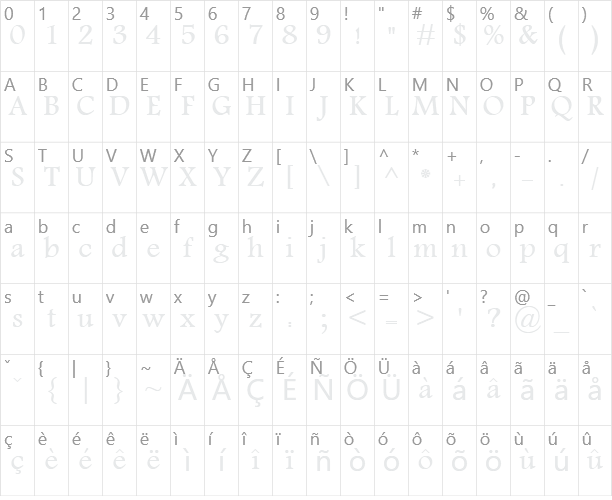 Andalus Character Map