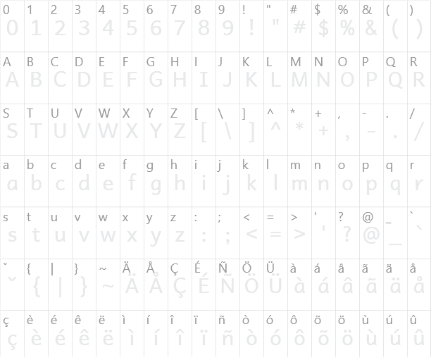 Andika Basic Character Map