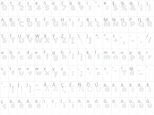 Anja Eliane accent Character Map