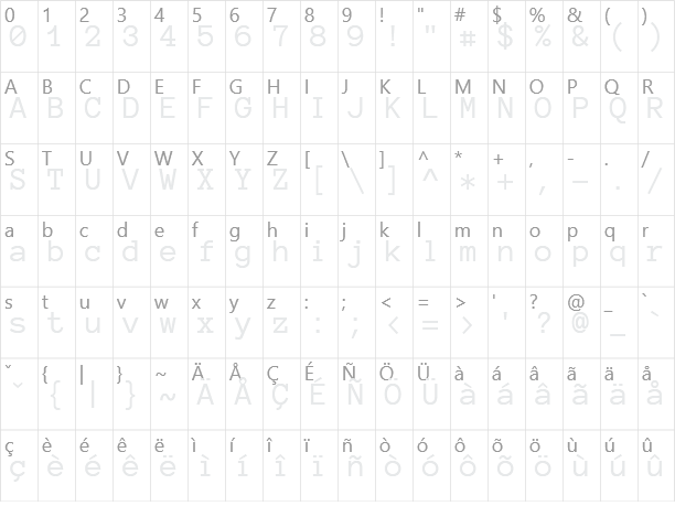 Anonymous Pro Character Map