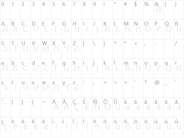 Antique Character Map