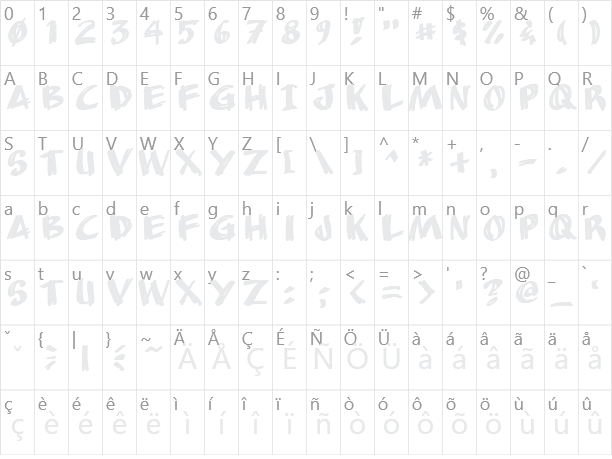 AnuDaw Character Map