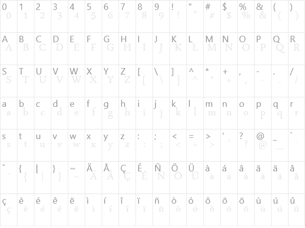 Arabic Typesetting Character Map