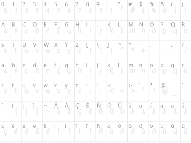 Ardagh Character Map