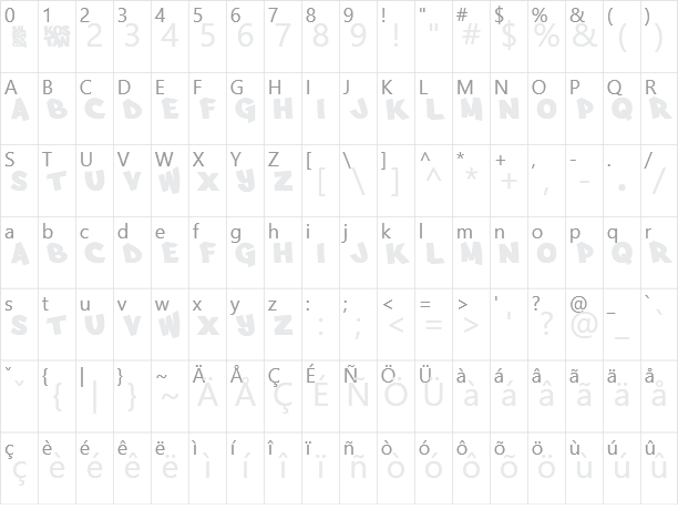 Arfmoochikncheez Character Map