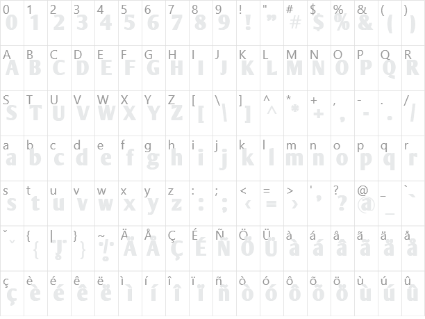 ArmWrestler Character Map