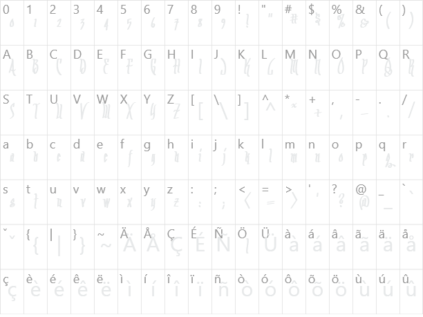 Arr Matey Character Map