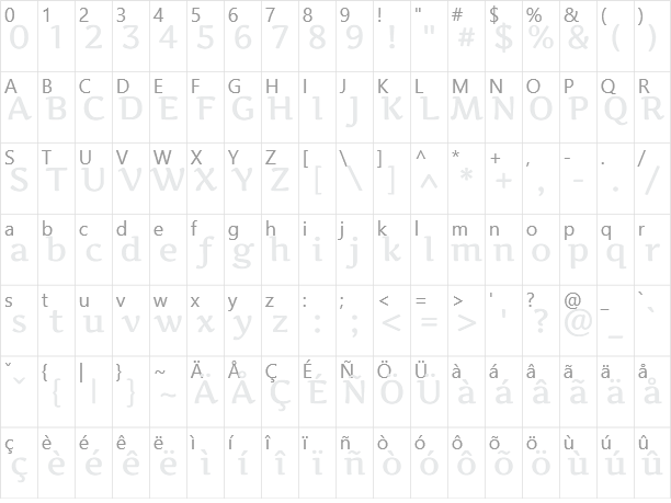 Artifika Character Map