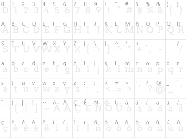 Arvo Character Map