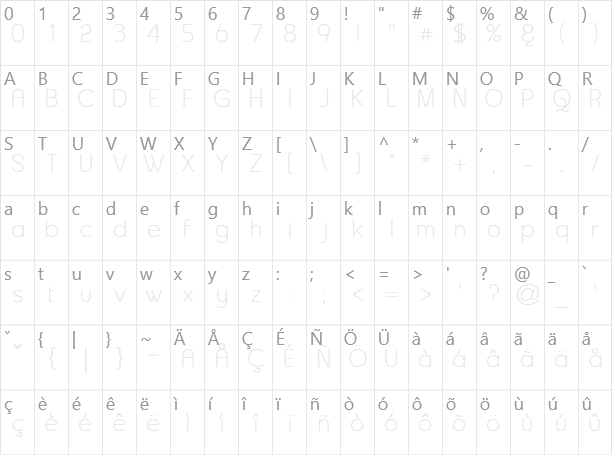 Asesine Character Map