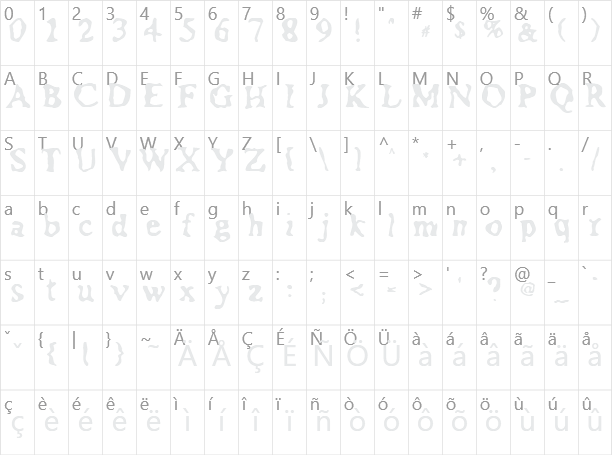 Assimilate Character Map