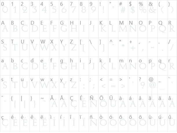 Augustus Character Map