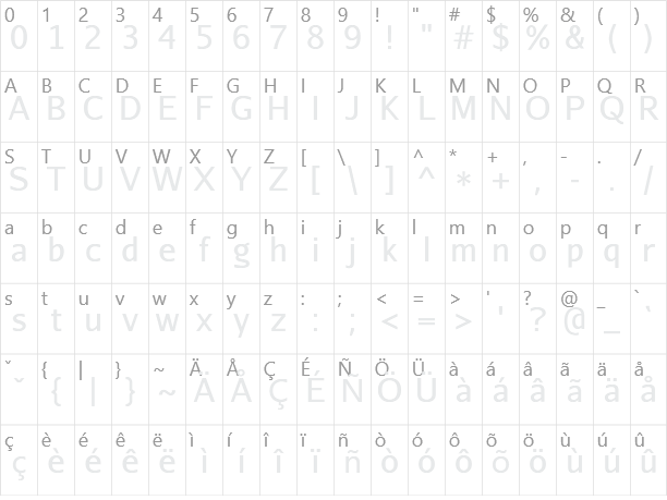 Aurulent Sans Character Map