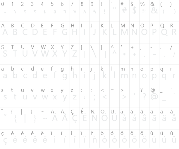 B Arabic Style Character Map