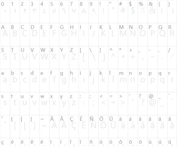 B Davat Character Map