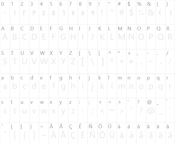 B Esfehan Character Map