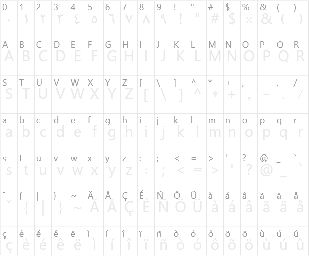 B Fantezy Character Map