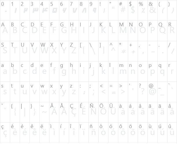 B Farnaz Character Map