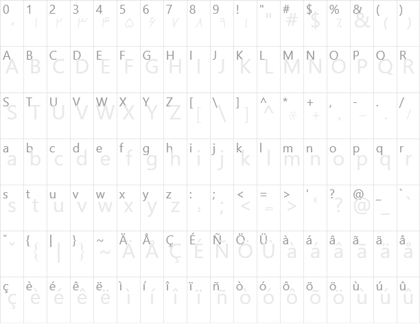 B Kamran Character Map