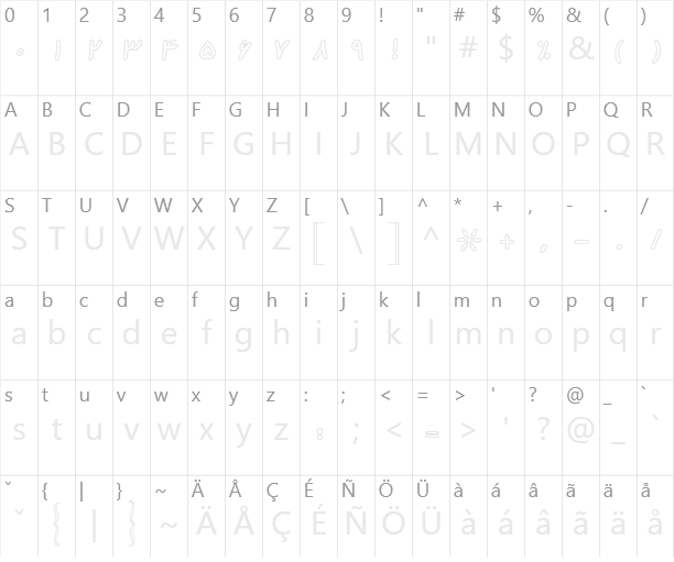 B Kamran Outline Character Map