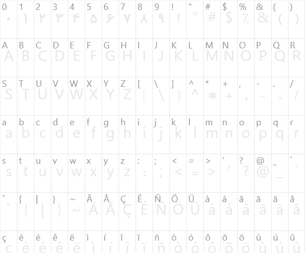 B Koodak Character Map