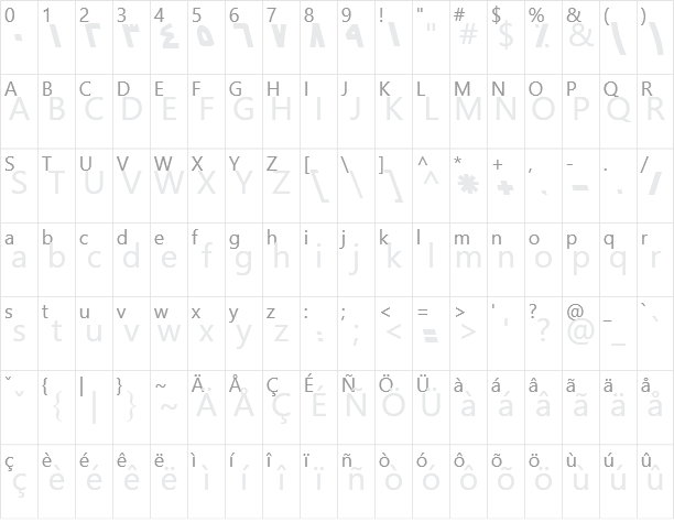 B Nasim Character Map